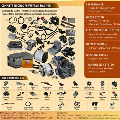 Ketibaan Baru Kit Penukaran Forklift IC Kepada Litium Dari Bahagian Forklift ...