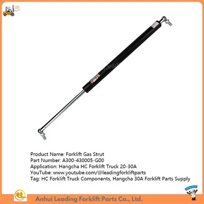Topang Gas Forklift